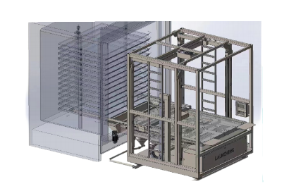 Система автоматической загрузки и выгрузки сублимационной сушилки из Китая